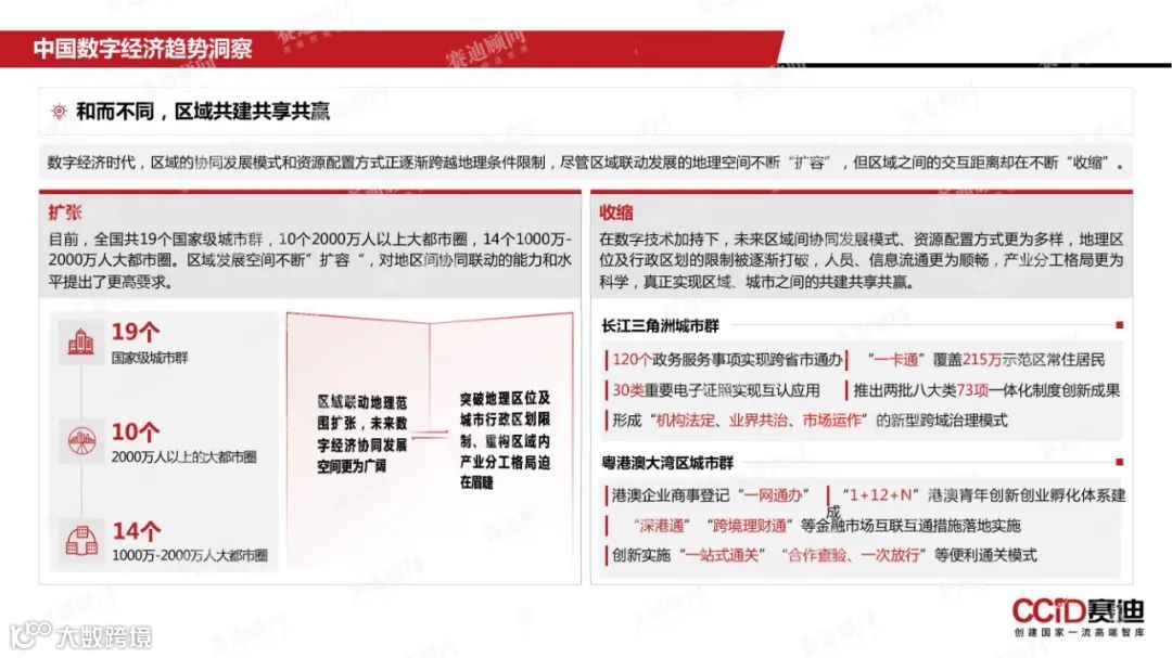 数说跨境 | 2022年中国数字经济发展现状与趋势