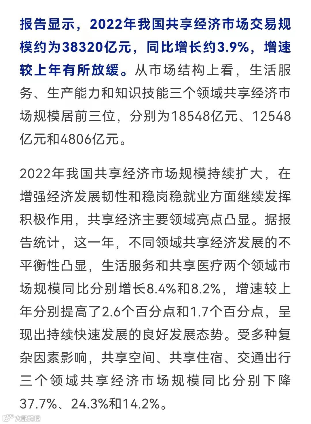 中国共享经济发展报告（2023）