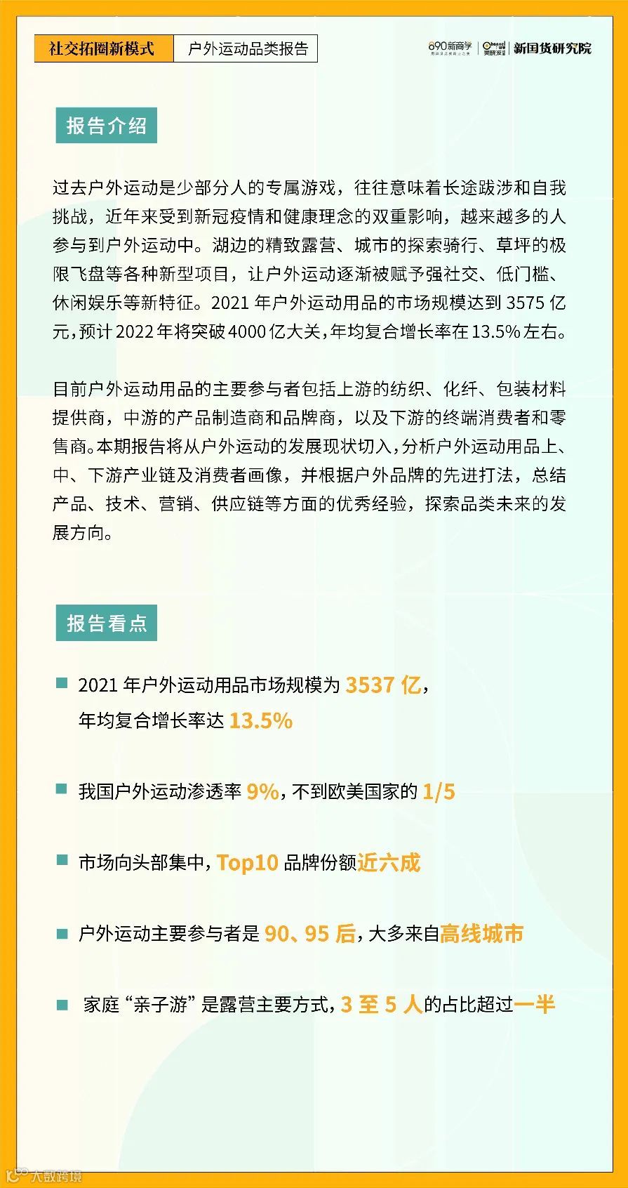 2022年户外运动品类研究报告