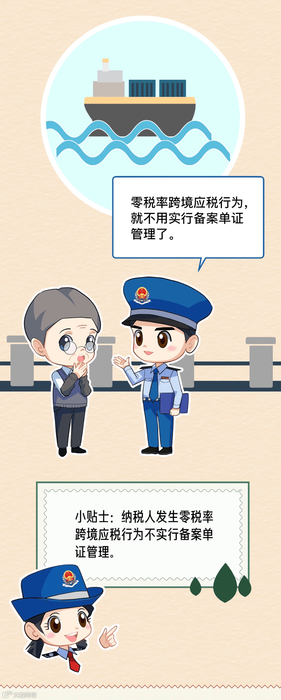 最新备案单证管理—漫画图解