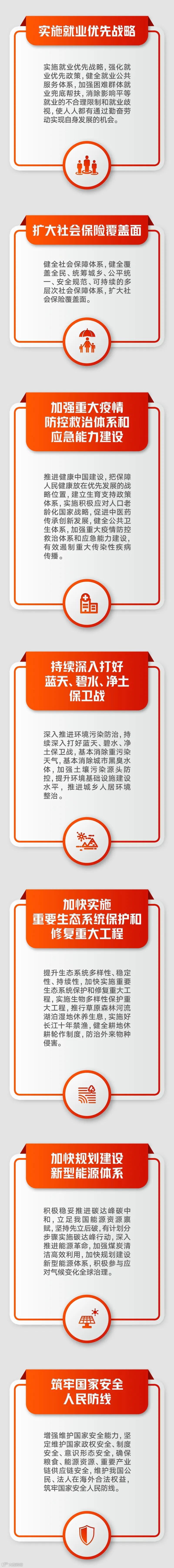 未来五年，我们这样干！