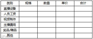 直播带货，条理清晰的直播脚本