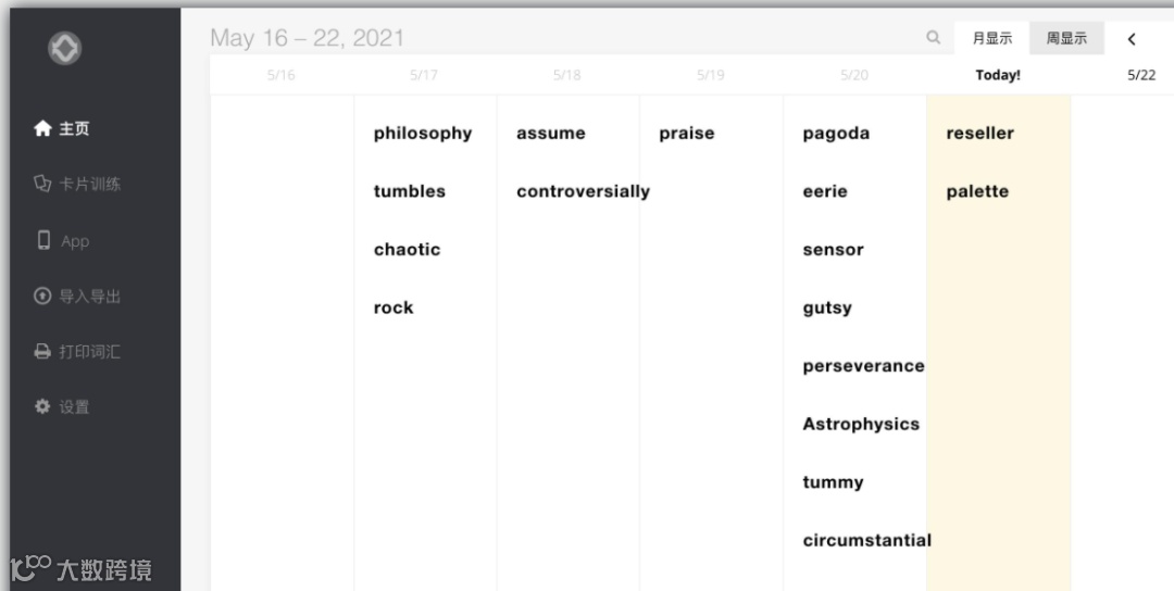 Chrome 插件推荐Burning Vocabulary