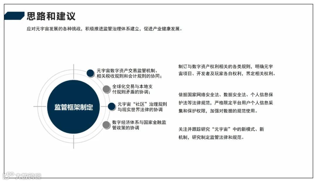 2022元宇宙产业技术和创新应用白皮书