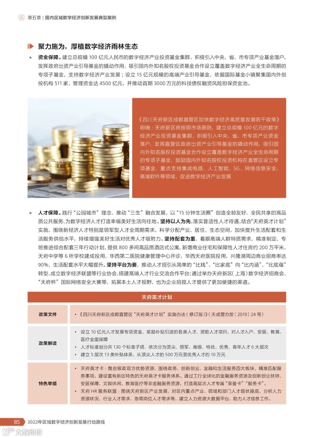 2022年区域数字经济创新发展行动路线