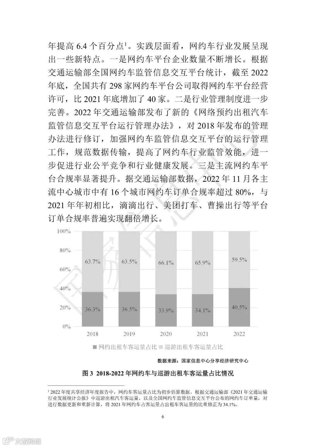 中国共享经济发展报告（2023）