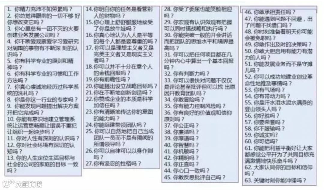 宁高宁卸任|我们回顾一下他在企业战略、经营管理上的智慧:选人比育人更重要