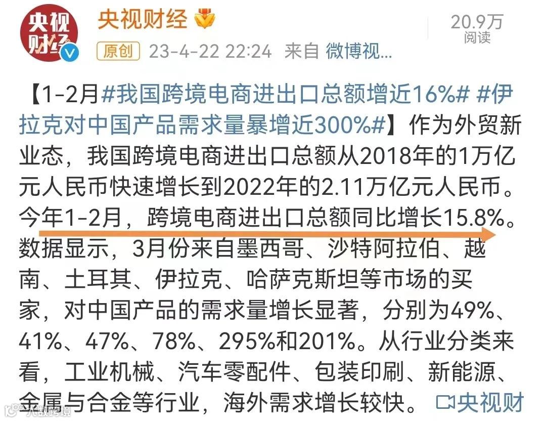 今年1-2月我国跨境电商进出口总额增近16%