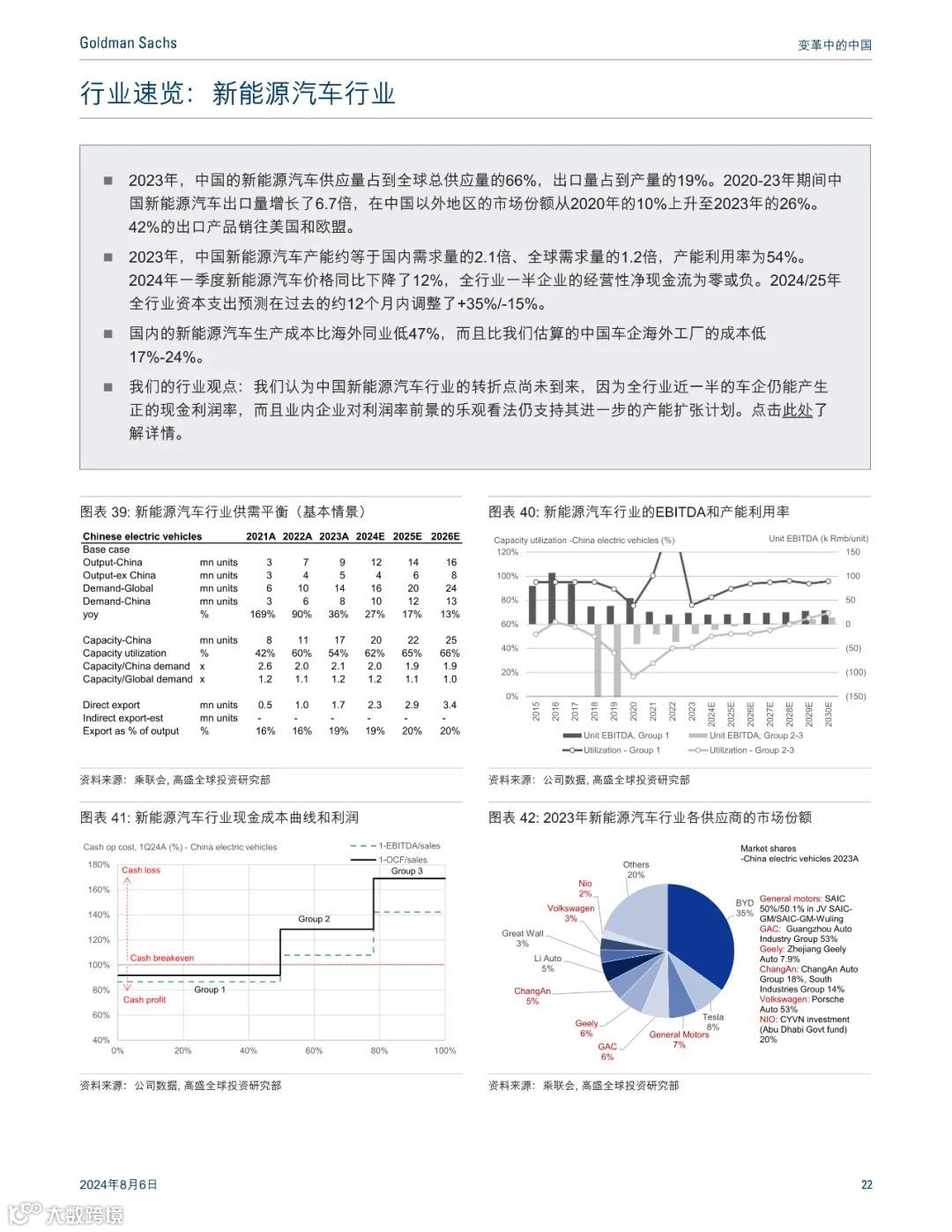 高盛:最惊艳的中国制造业报告,七大行业深度分析(可下载)