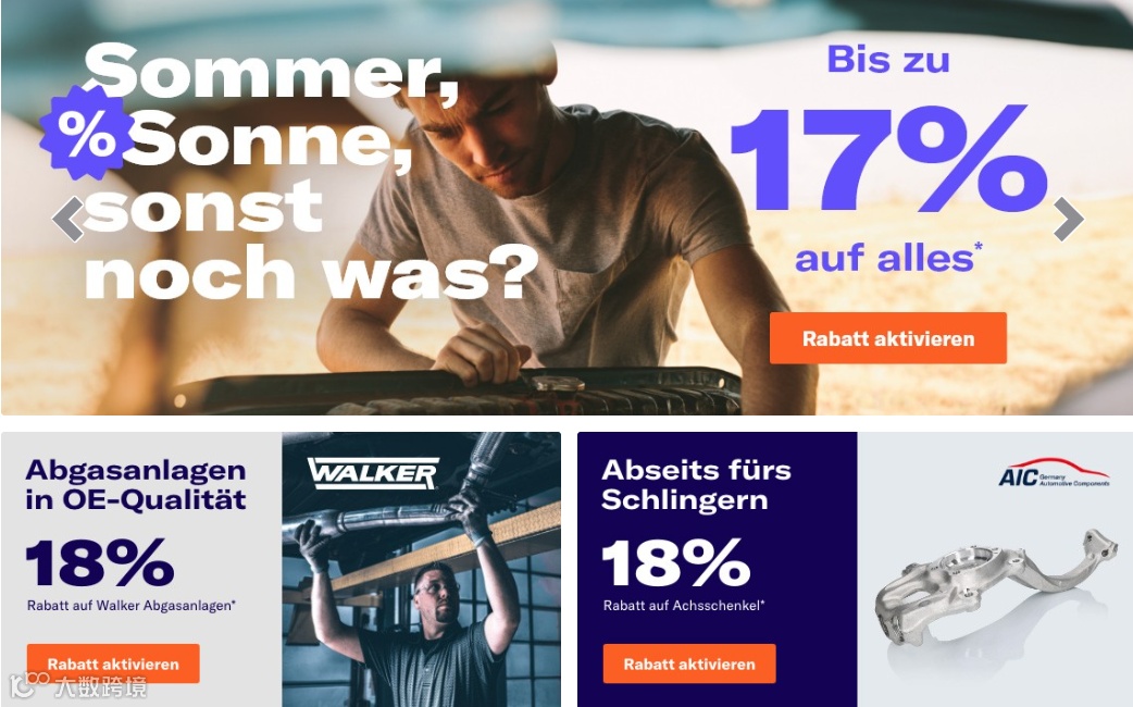 2024跨境电商汽摩配市场洞察报告