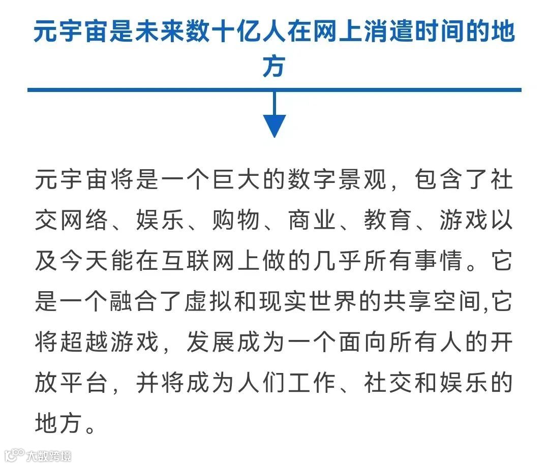 24个关于元宇宙的统计数据