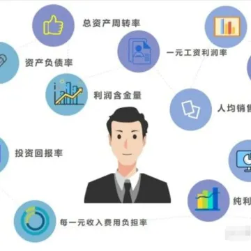 财务报表是企业的“仪表盘”！会计必知！老板角度如何看懂财务报表？老板最该关心哪几个指标？