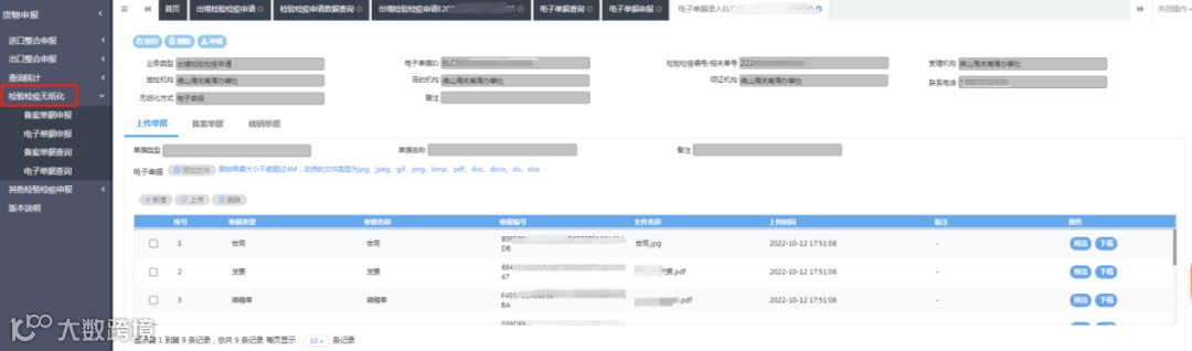 出入境检验检疫流程