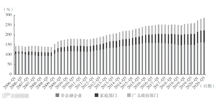 肖钢:实施金融安全战略是保障中国经济高质量发展的关键