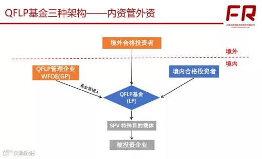 2022跨境业务45个知识要点!