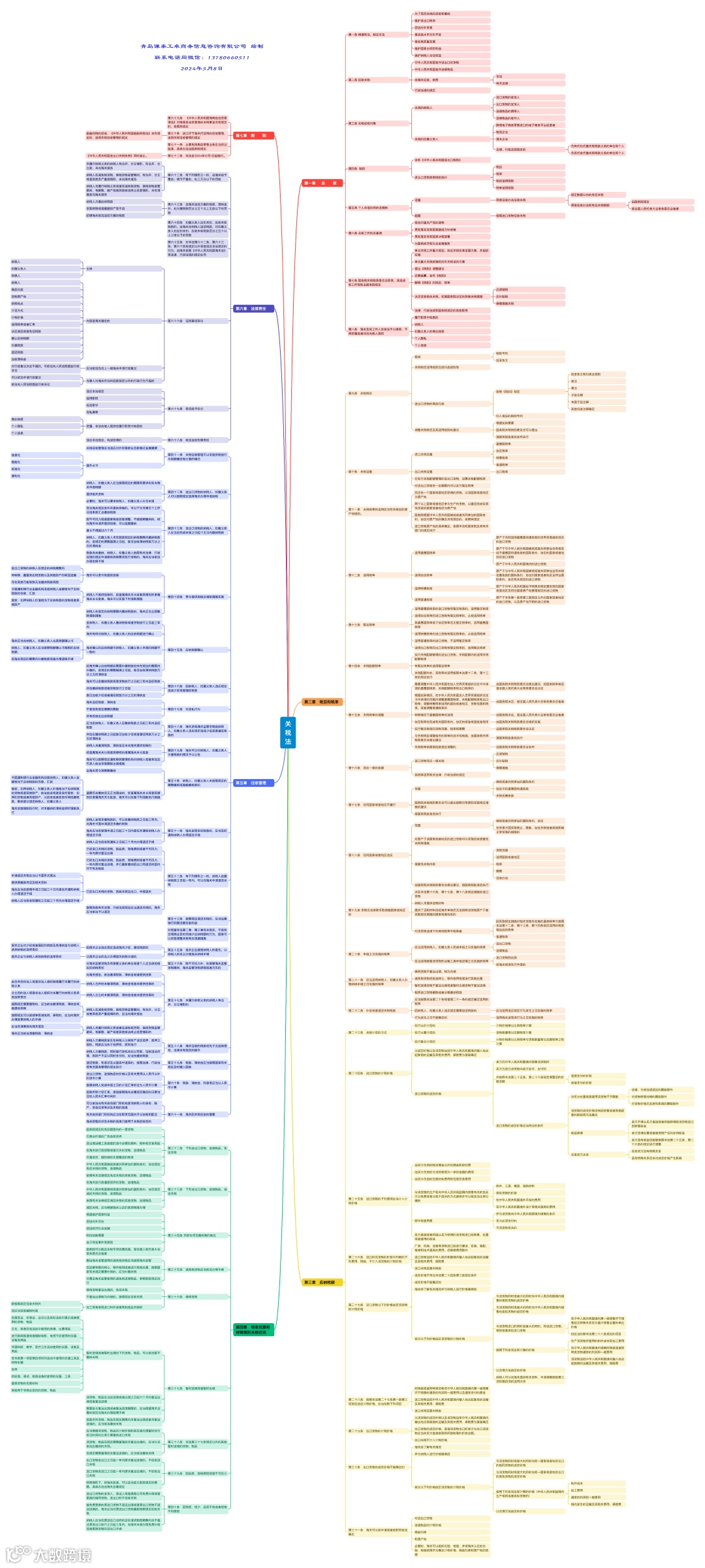 关税法自2024年12月1日起施行