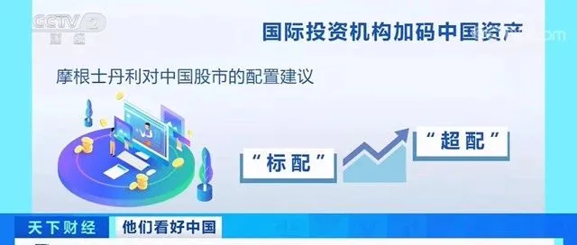 中国经济对全球企业持续释放“磁力”