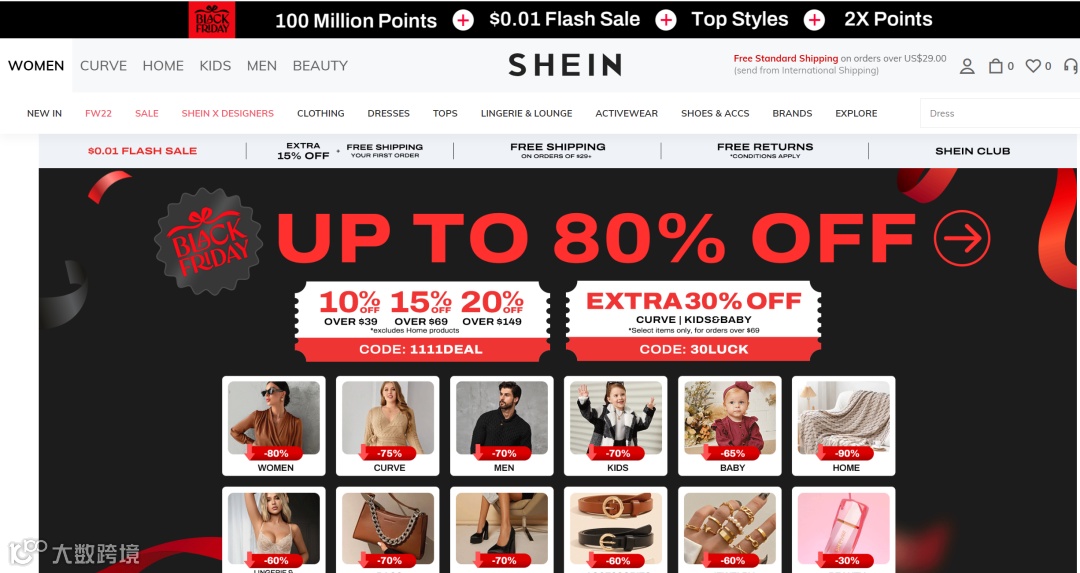 如何让顾客和Google快速理解网站内容？（内附6个方法）