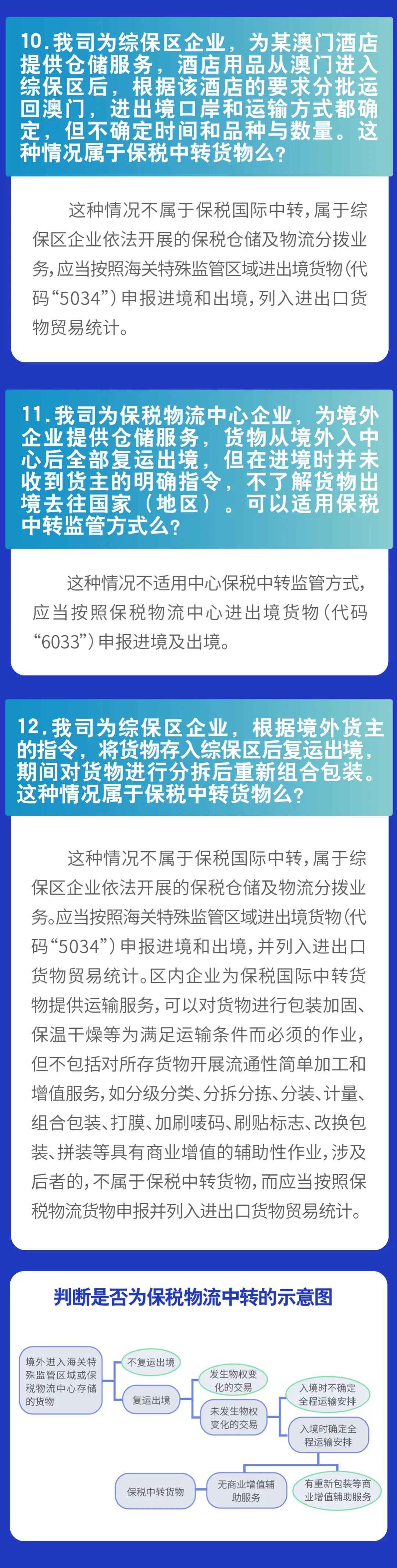 保税中转监管方式应用的常见问题