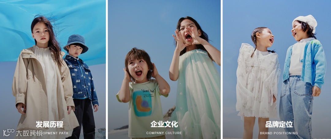 2024跨境电商童装市场洞察报告