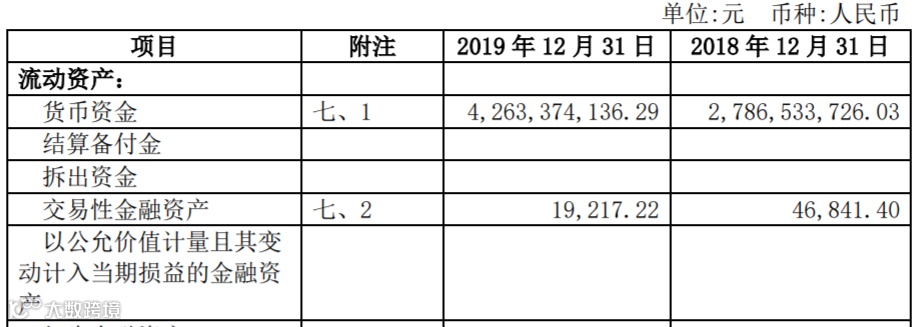 三大财务报表隐藏的勾稽关系