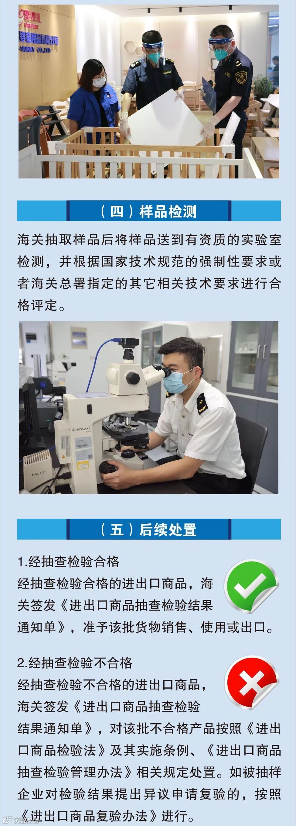 2022年法定检验商品以外进出口商品抽查检验