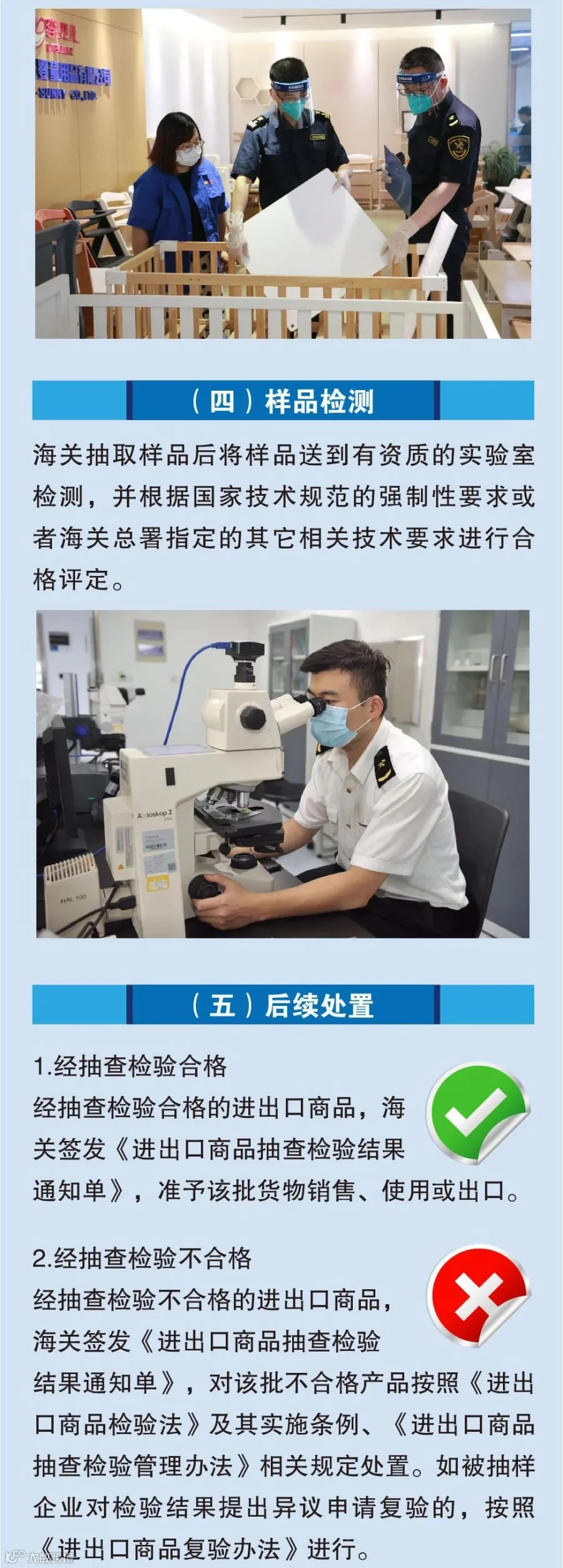 2022年法定检验商品以外进出口商品抽查检验