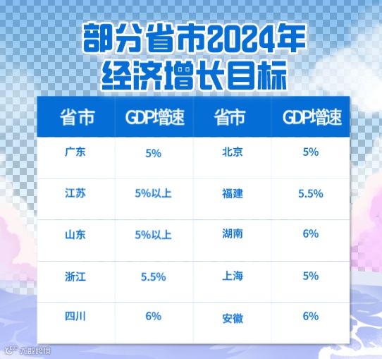 中央政治局这次集体学习，释放重磅信号！