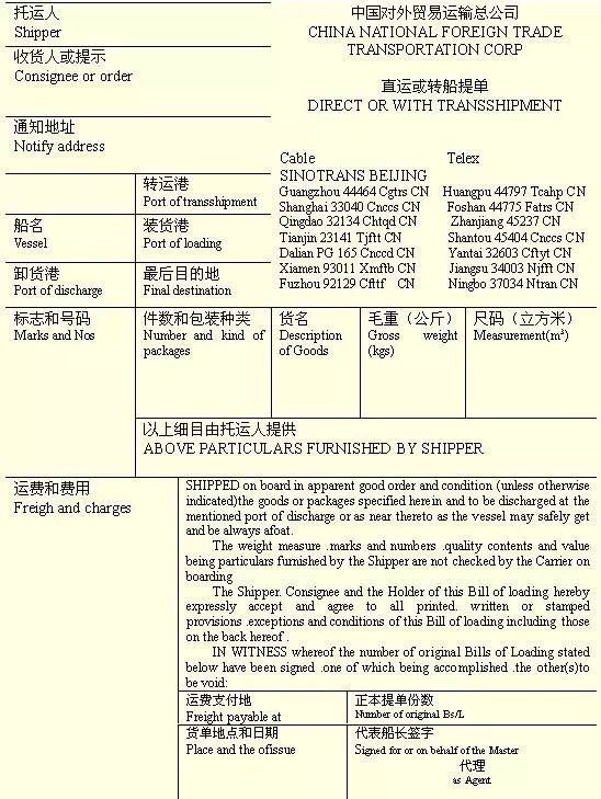 带你了解提单的相关知识