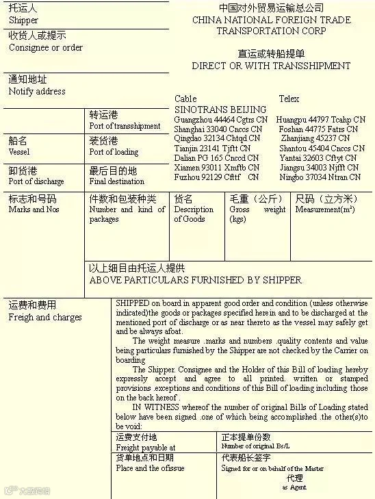 带你了解提单的相关知识