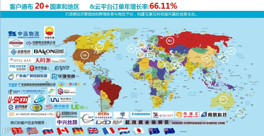 中国贸易简史