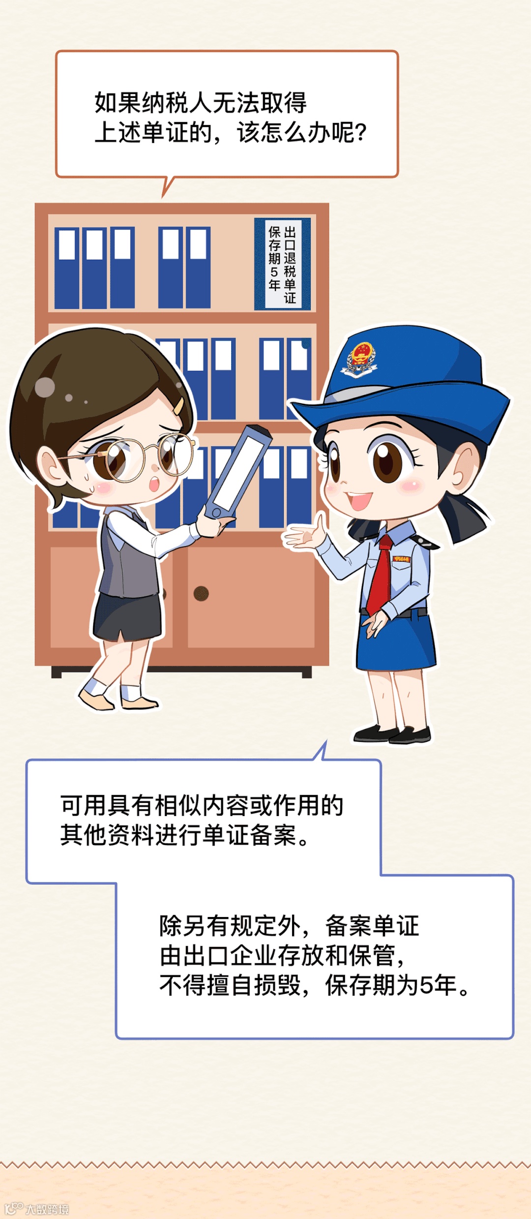 最新备案单证管理—漫画图解