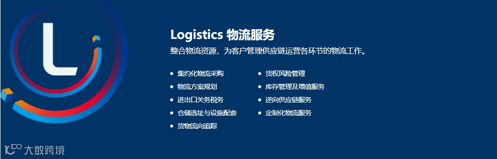 建发股份:2022年供应链营收6963亿,增14%,净利润40亿,进出口和国际业务404亿美元!