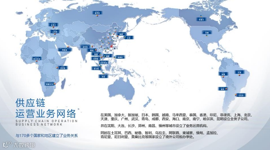建发股份:2022年供应链营收6963亿,增14%,净利润40亿,进出口和国际业务404亿美元!