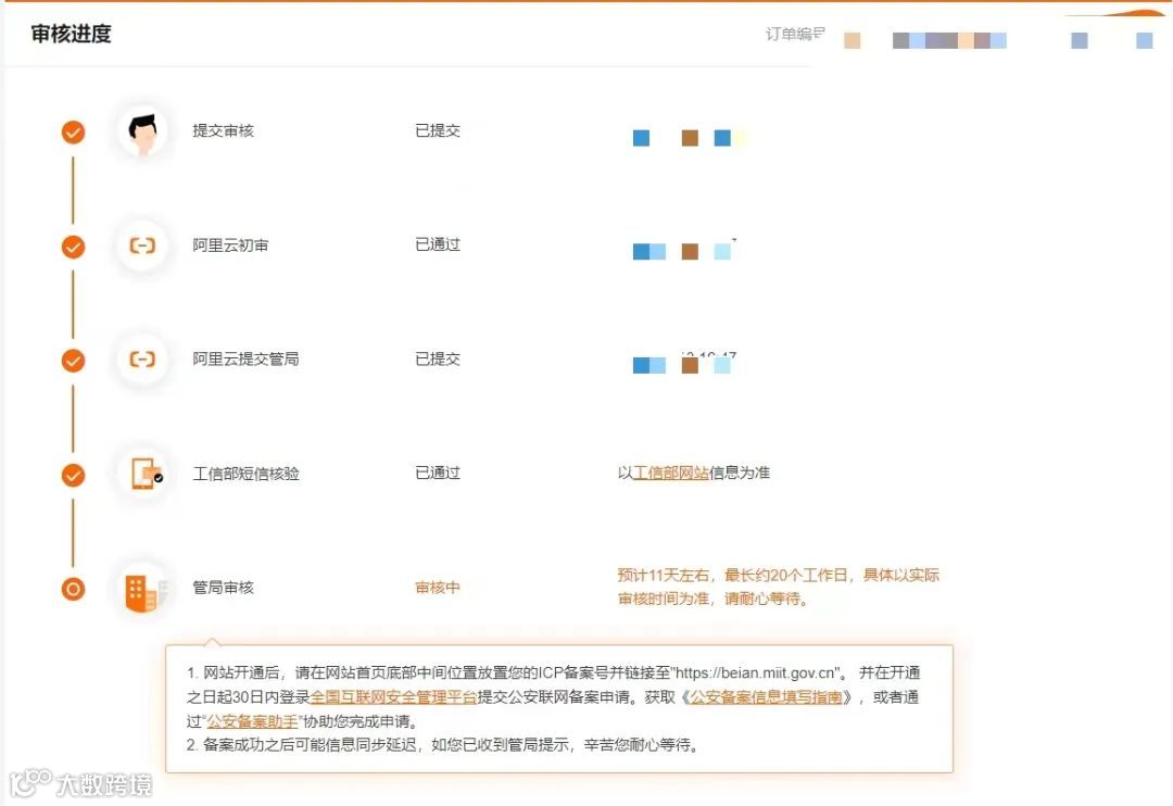 独立站域名如何选择、购买、解析？新手卖家必看