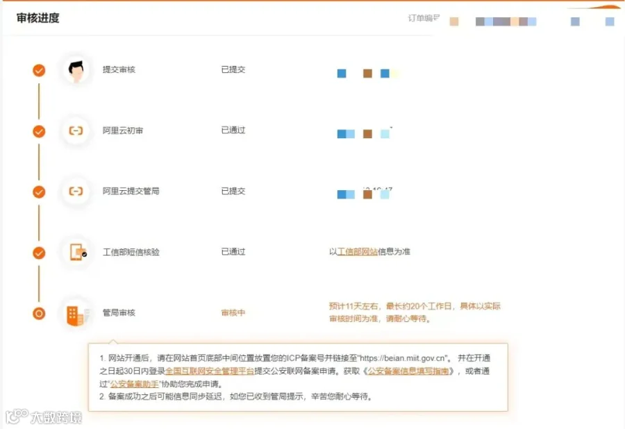 独立站域名如何选择、购买、解析?新手卖家必看