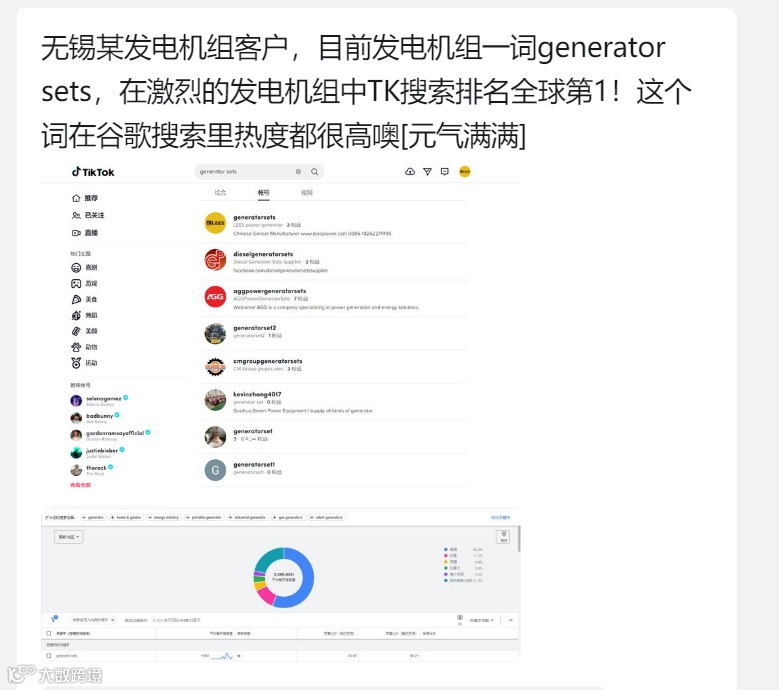 复工后的外贸B2B企业该何去何从？