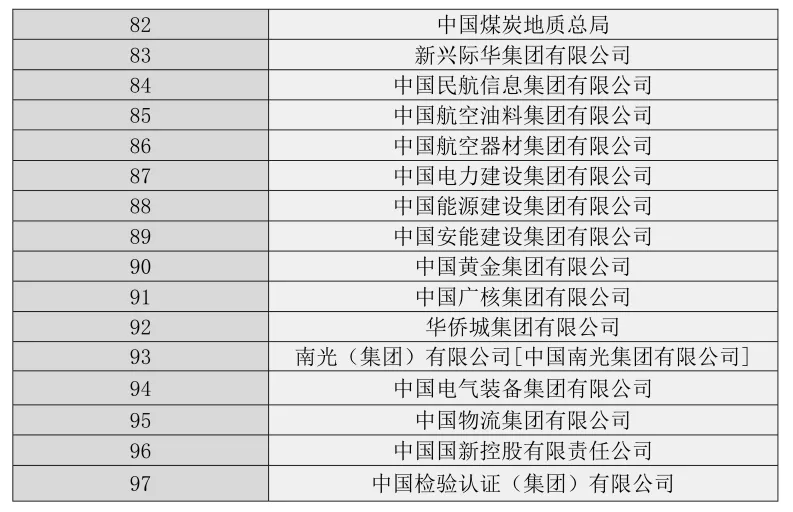 业务研究:虚假贸易“十不准”规定出台后的业务建议