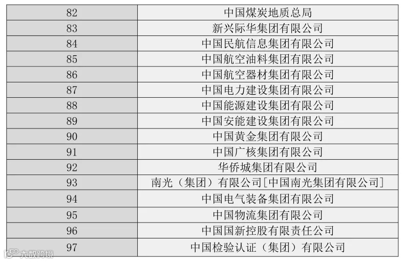 业务研究：虚假贸易“十不准”规定出台后的业务建议