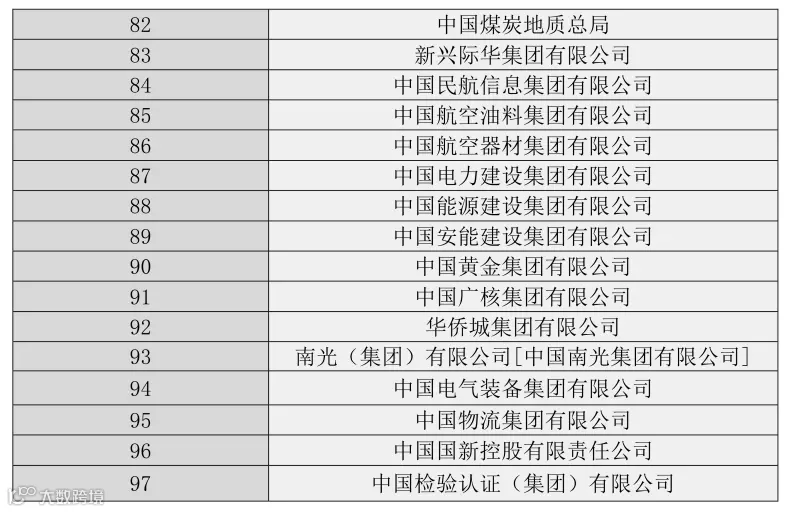 业务研究:虚假贸易“十不准”规定出台后的业务建议