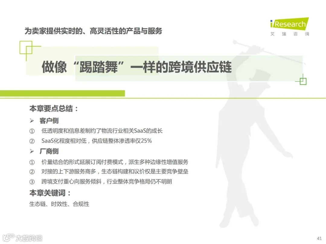 2022年中国跨境电商SaaS行业研究报告