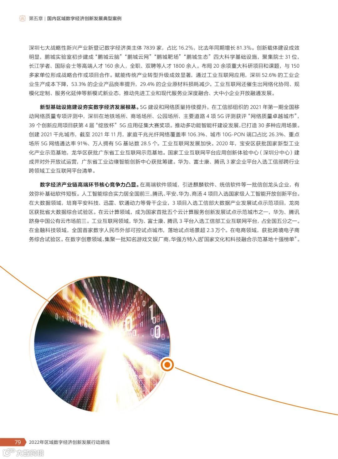 2022年区域数字经济创新发展行动路线