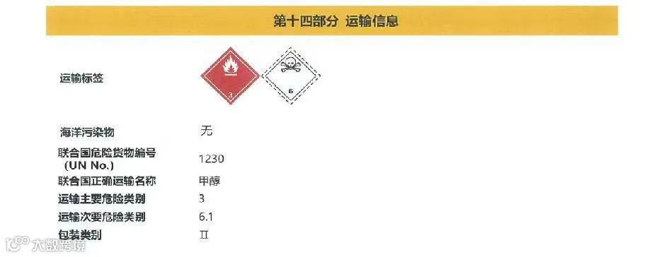 危险品申报&报关申报常见问题