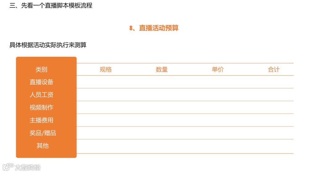 直播脚本设计详细流程全案