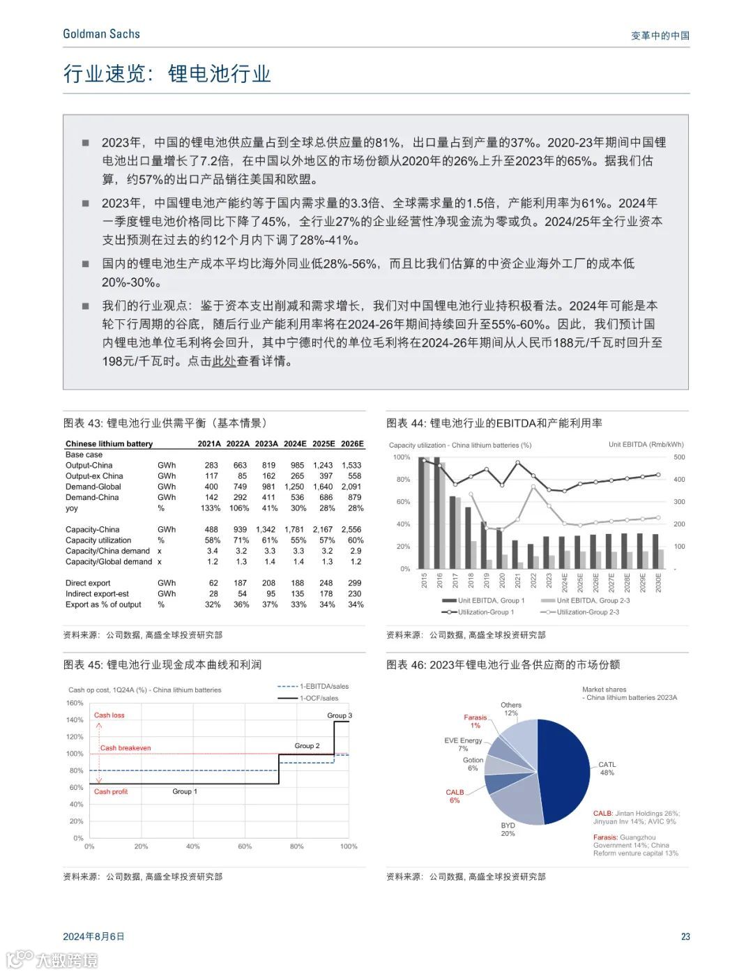 高盛:最惊艳的中国制造业报告,七大行业深度分析(可下载)