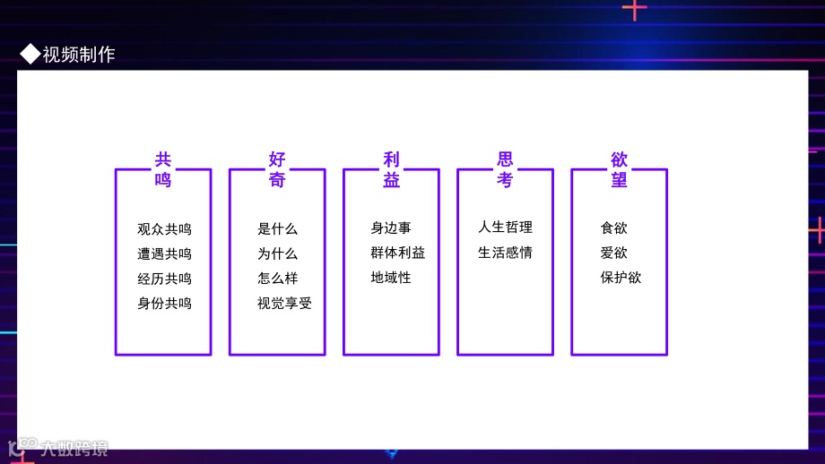 抖音运营策划方案