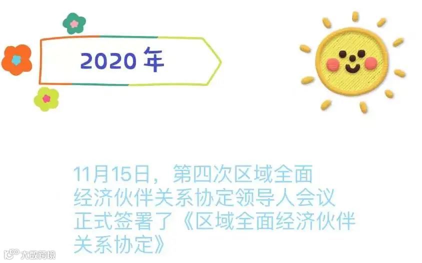 RCEP农产品准入知多少?