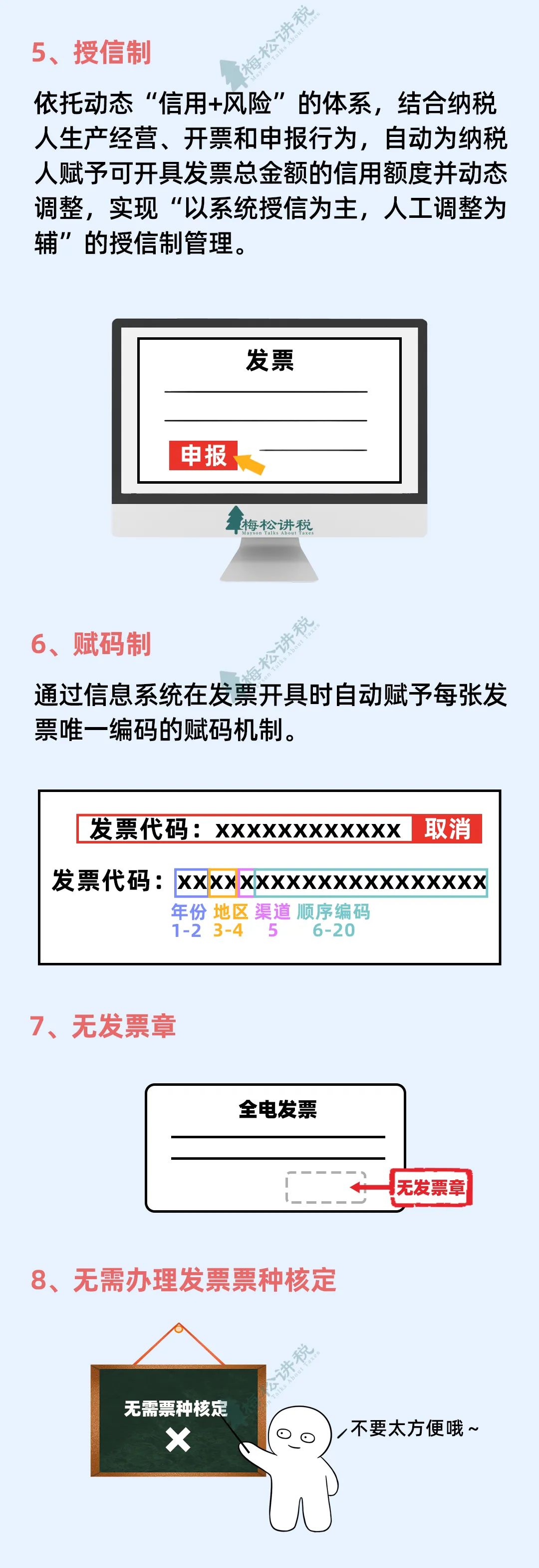 收到一张“全电发票”，如何接收、入账和归档？会计不学习没法干活！