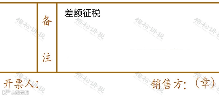 2023年,发票(纸质&全电)备注栏最新填写标准!备注栏不全,一律退回!