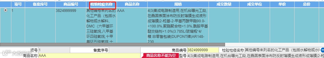 解读丨进口危险化学品检验模式改革申报指引